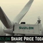 Suzlon share price